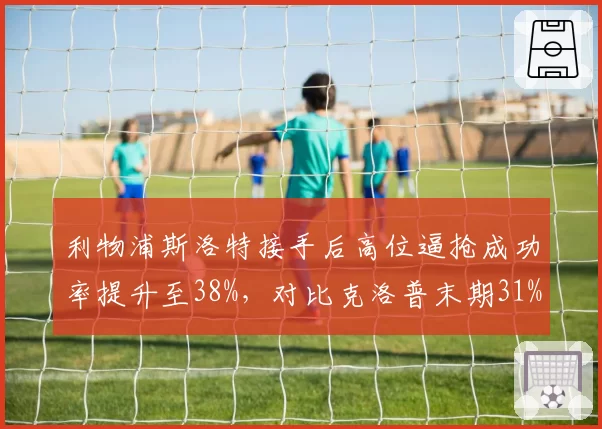 利物浦斯洛特接手后高位逼抢成功率提升至38%，对比克洛普末期31%更显高效